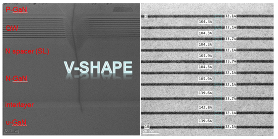 檢測圖片 檢測圖片