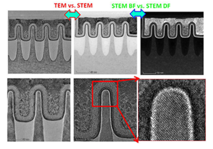 檢測圖片 檢測圖片