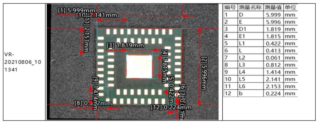 無(wú)引腳類(lèi)封裝 無(wú)引腳類(lèi)封裝