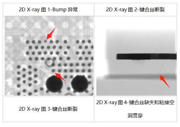 集成電路質量檢測技術之X-ray檢測